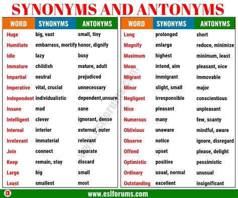 RIVETING Synonyms: 100 Similar and Opposite Words